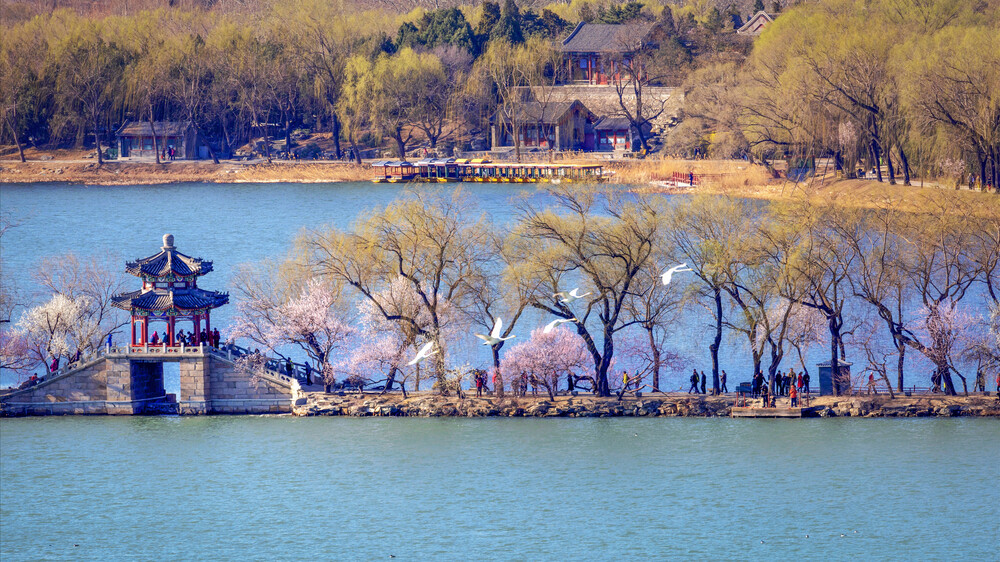 Summer Palace, an Imperial Garden in Beijing